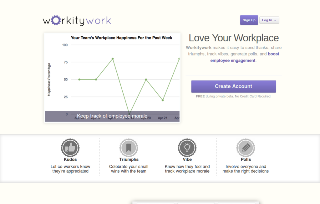 Workitywork, una herramienta para motivar a tu equipo de trabajo