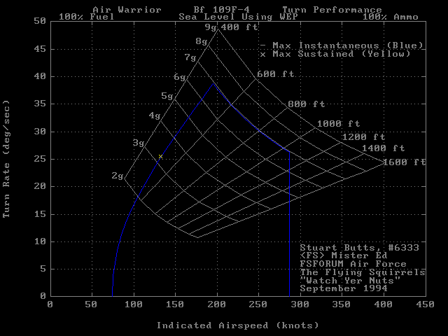 B109_00K_zpsccv5lvfp.gif